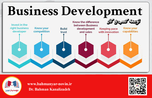 توسعه کسب و کار  چیست؟