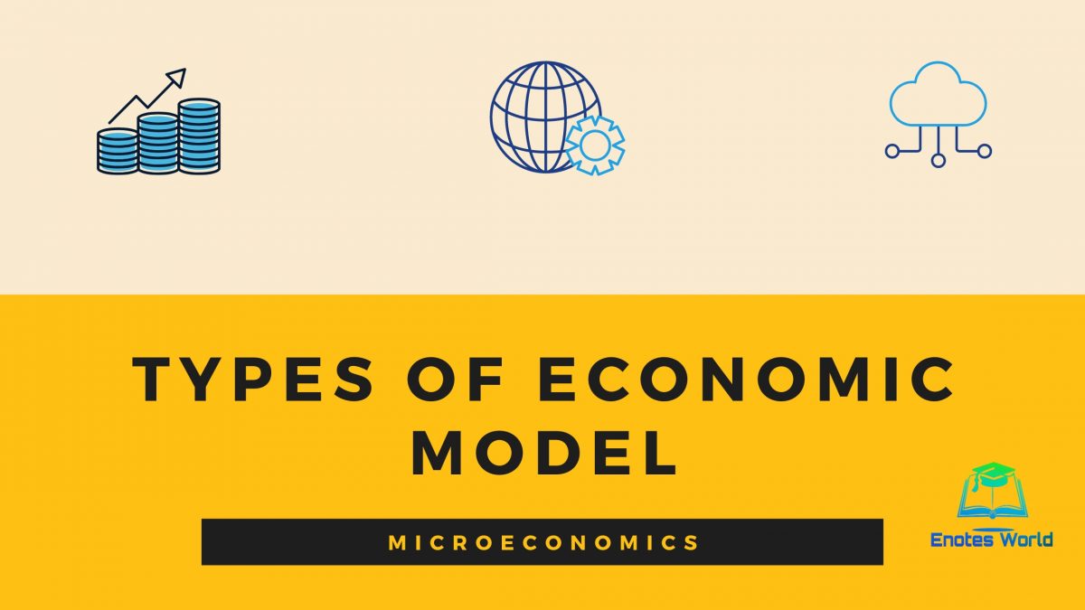 آموزش تصریح یک مدل اقتصاد بعنوان مثال عینی و کاربردی